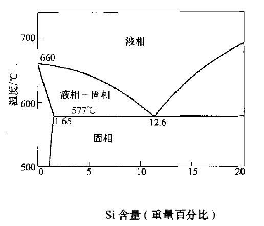 ՄՄ�X�F����ɢ�����еđ��ã�ՄՄ�X�F����ɢ�����еđ��ã�(1)